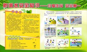 防溺水安全知识宣传展板海报