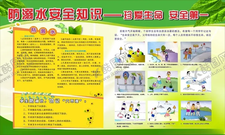 编号：45849305241030097689【酷图网】源文件下载-防溺水安全知识宣传展板海报