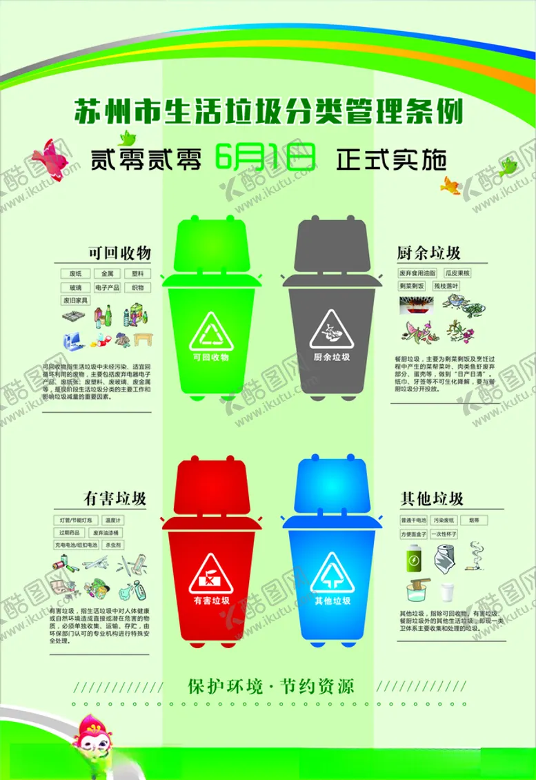编号：86452406250641466609【酷图网】源文件下载-垃圾分类