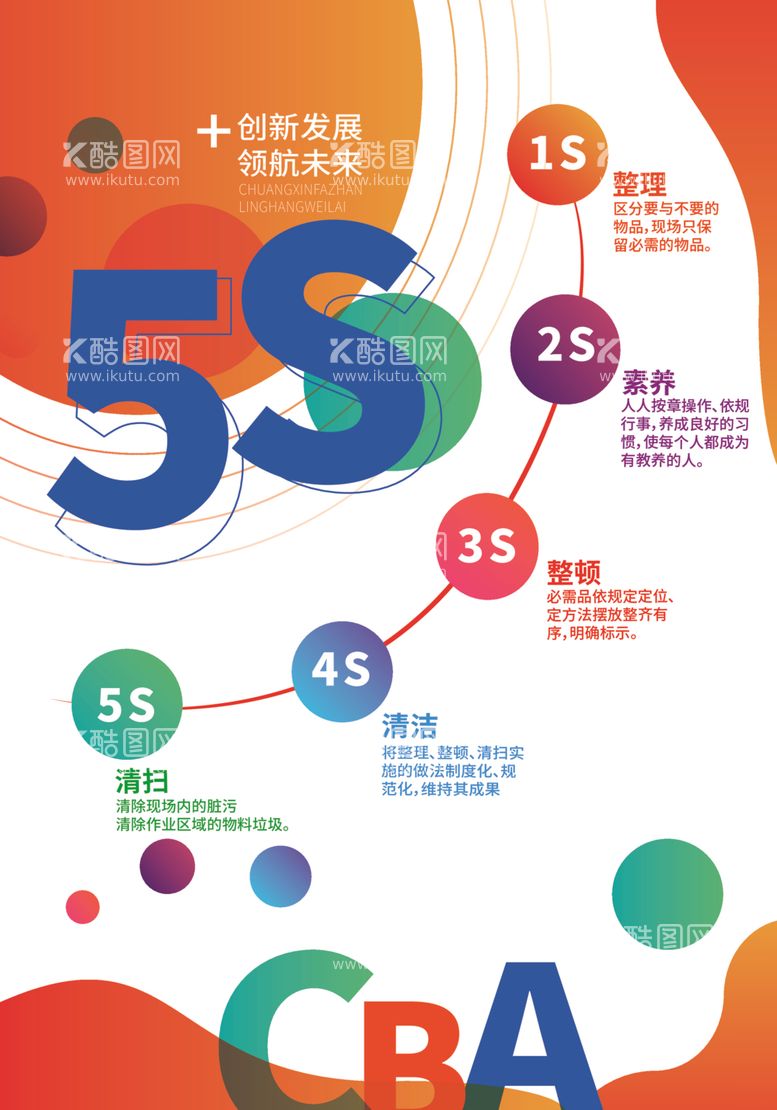 编号：69208512221608303354【酷图网】源文件下载-5S企业管理海报