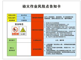 动火作业风险点告知卡