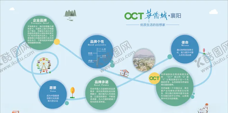 编号：98380507020121359998【酷图网】源文件下载-企业文化