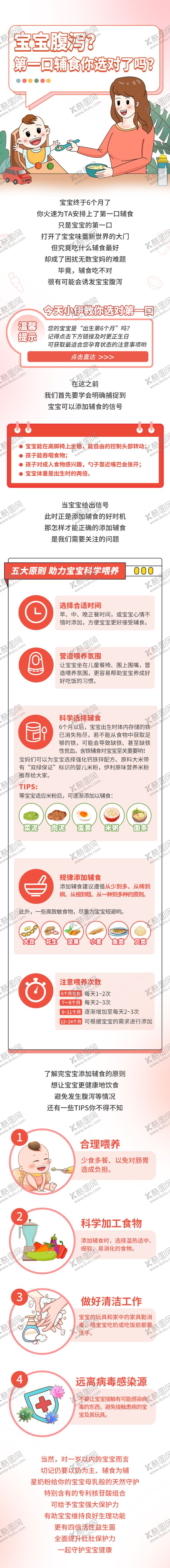编号：54315011211620294706【酷图网】源文件下载-宝宝辅食长图