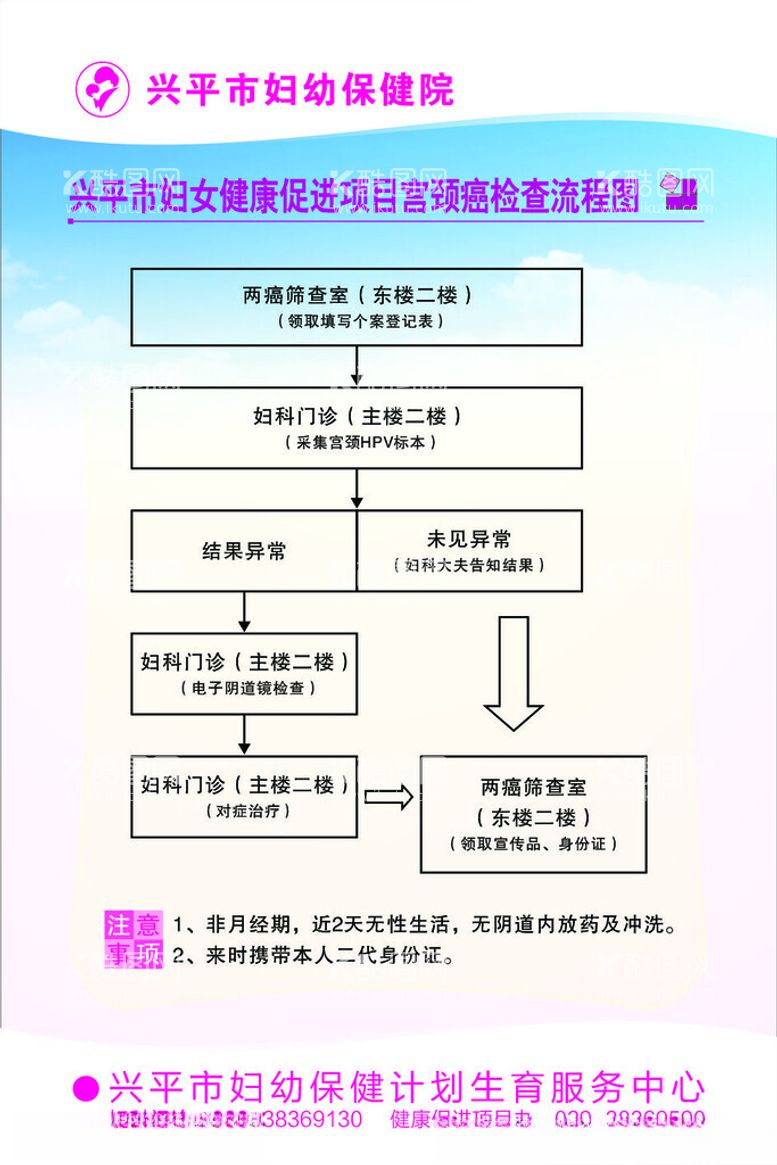 编号：39398911291923431048【酷图网】源文件下载-促进项目展板