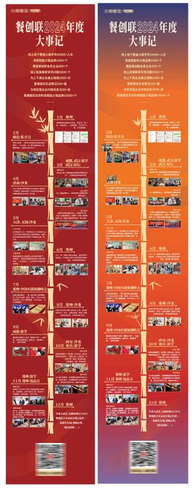 年终总结长图海报