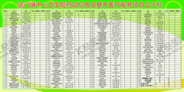 编号：70186910281212095362【酷图网】源文件下载-药品价格公示栏