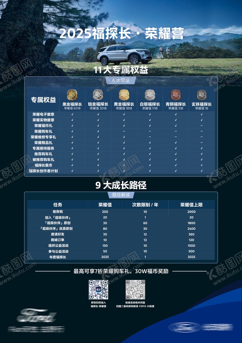 编号：60391908032214081484【酷图网】源文件下载-汽车海报