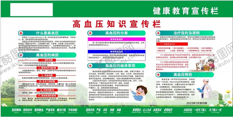 编号：43087510092235054289【酷图网】源文件下载-高血压知识宣传