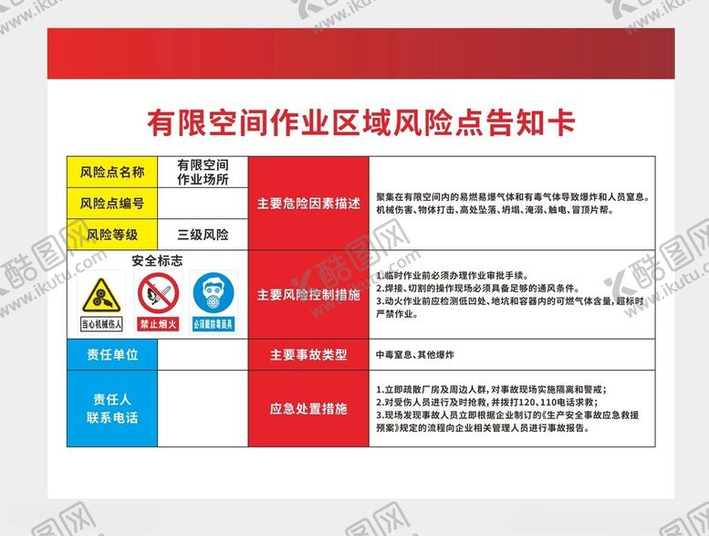 编号：53007612101116174656【酷图网】源文件下载-有限空间作业区域风险点告知卡