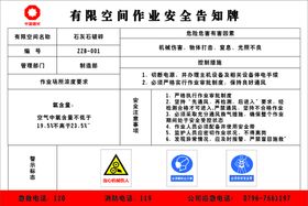 石灰石有限空间作业安全告知牌图