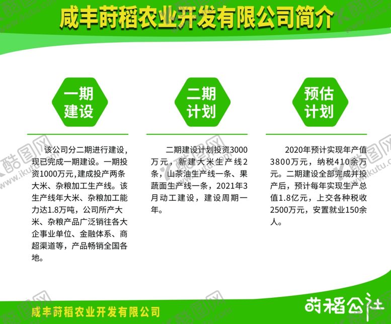 编号：66656904220823245413【酷图网】源文件下载-企业展板