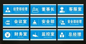 门牌