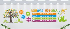 校园文化墙
