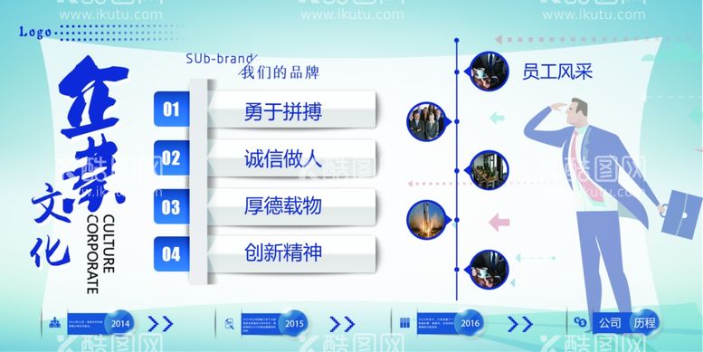 编号：65210712181203104062【酷图网】源文件下载-企业文化墙