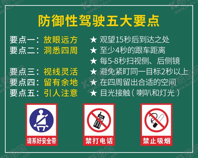 编号：26454110280342457424【酷图网】源文件下载-防御性驾驶五大要点