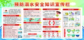 预防溺水安全知识宣传栏