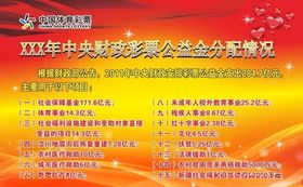 灯箱喜庆设计红黄色海报