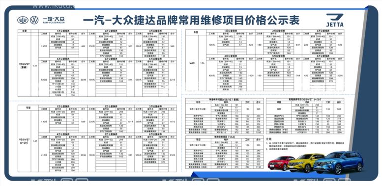 编号：50841411250137177143【酷图网】源文件下载-捷达常用项目公示表