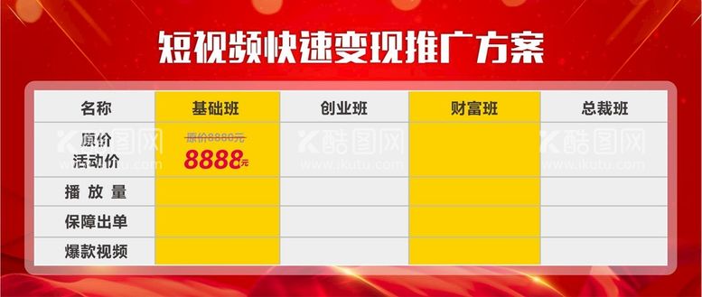 编号：32576911262107014302【酷图网】源文件下载-短视频推广方案