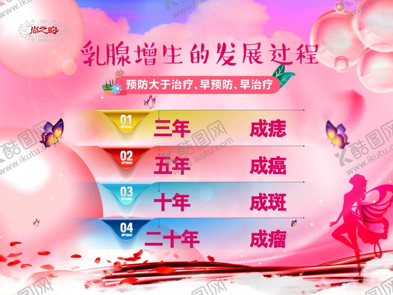 编号：61898910211615113845【酷图网】源文件下载-乳腺增生发展过程