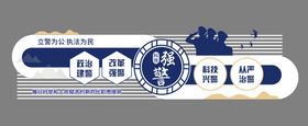 党建警营文化墙