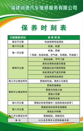 汽车保养表