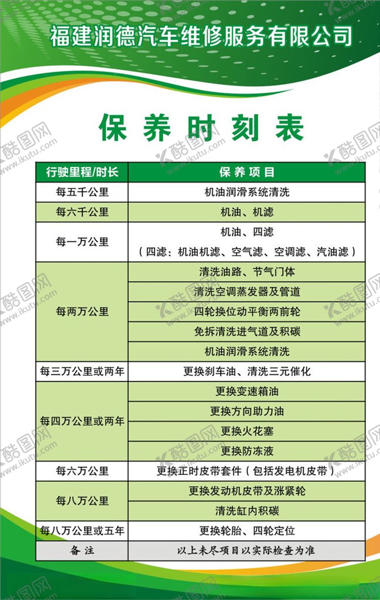 编号：98198605051722439845【酷图网】源文件下载-汽车保养表
