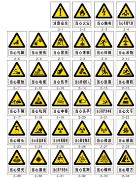 施工工地警示标志