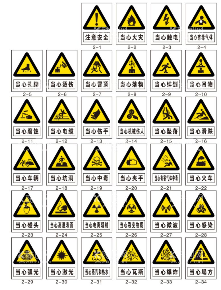 编号：20572812180706369501【酷图网】源文件下载-施工工地警示标志