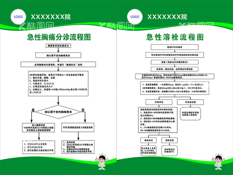 编号：50715610310624293149【酷图网】源文件下载-急性胸痛溶栓分诊流程图