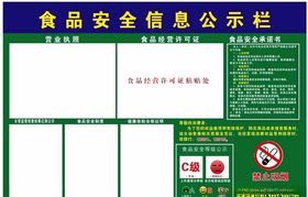 食品安全公示栏