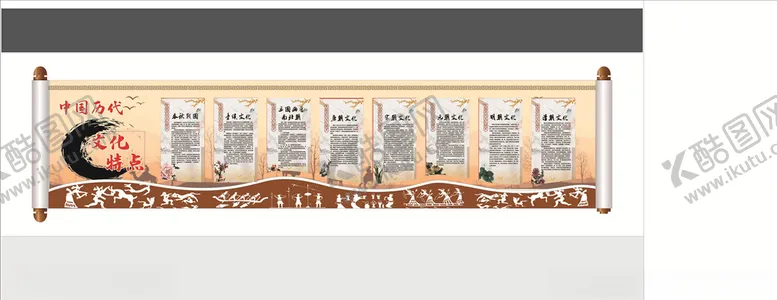 编号：88126205010353031995【酷图网】源文件下载-历代文化特点社区宣传文化墙