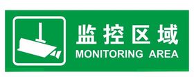 矢量监控区域提示牌