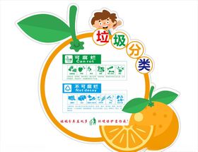 垃圾分类