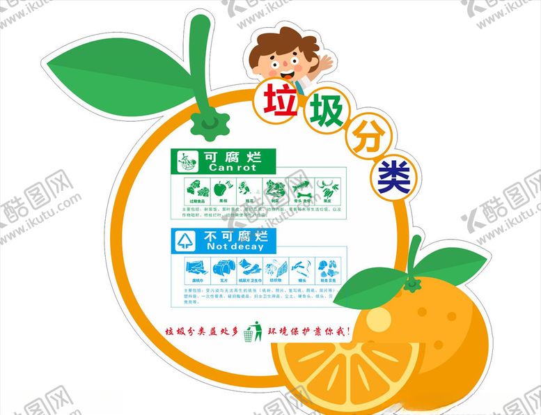 编号：48628207061152519022【酷图网】源文件下载-垃圾分类