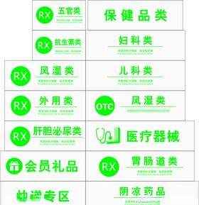 医药分类牌