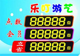 点数卡
