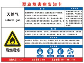 加气站天然气职业危害病告知卡