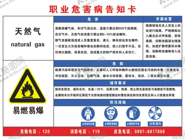 编号：83251112071156528579【酷图网】源文件下载-加气站天然气职业危害病告知卡