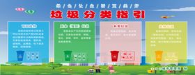 垃圾分类环境创卫