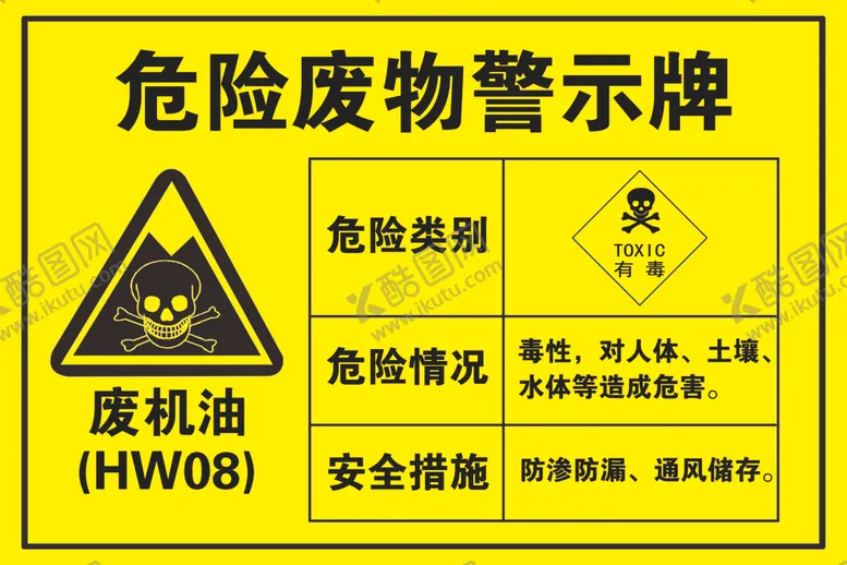 编号：38823805030219381877【酷图网】源文件下载-危险废物警示牌