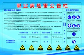 职业病危害公告栏