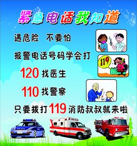 报警电话我知道
