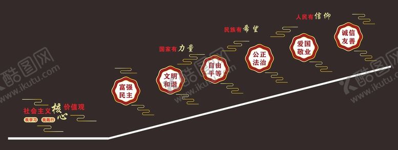 编号：06184309231022485328【酷图网】源文件下载-党建文化墙