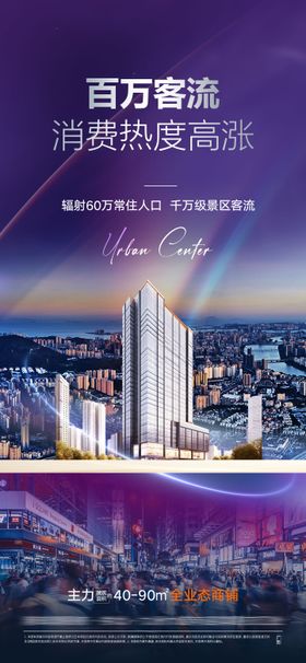 地产客流业态商铺价值点海报