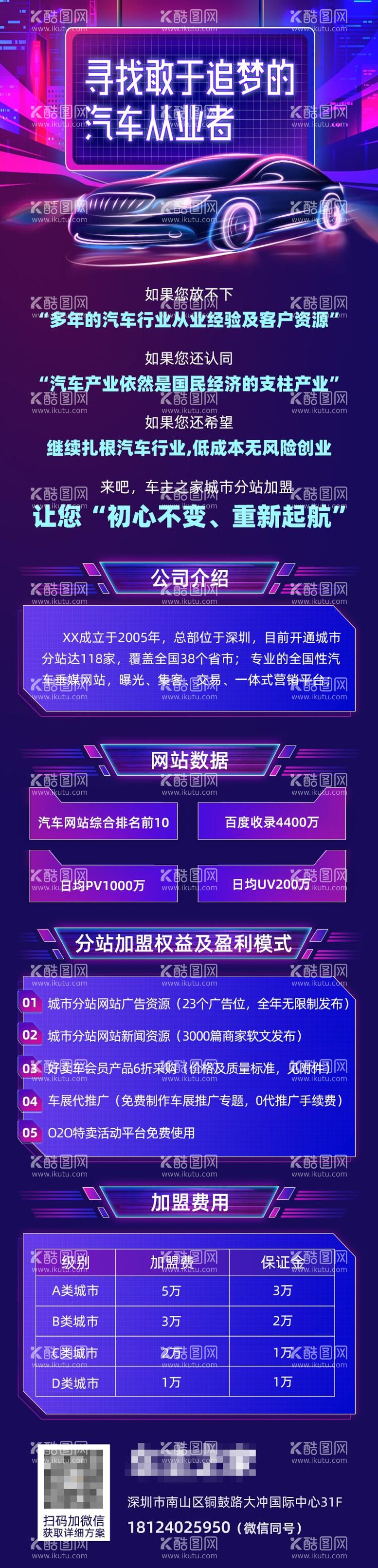 编号：22029011201406504346【酷图网】源文件下载-汽车行业分析长图