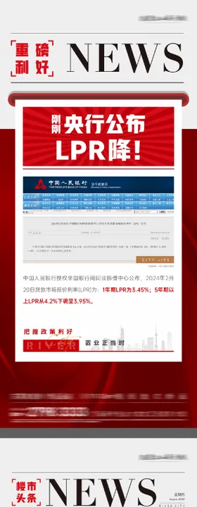 房地产重磅利好重大新政发布报纸海报