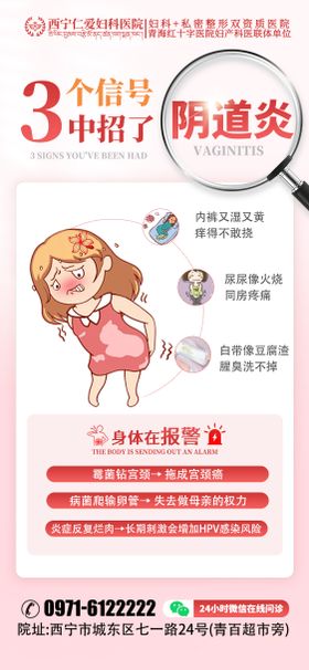 妇科科普海报