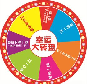 幸运大抽奖转盘