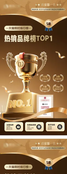 年终盛典医美品质证书奖杯登榜品牌荣誉